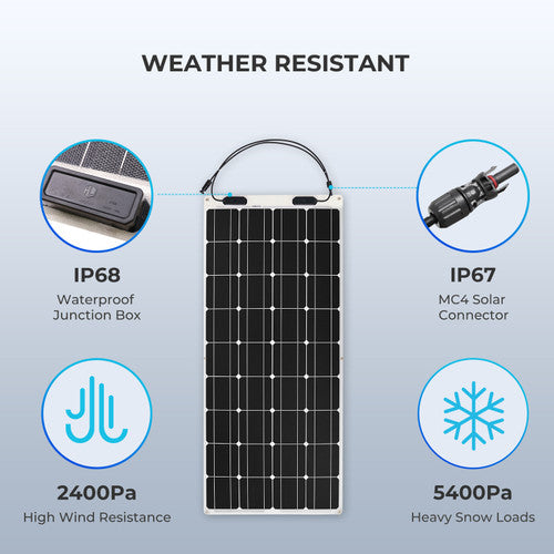 Panel solar flexible Renogy de 100 W