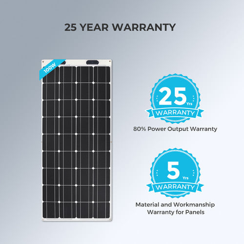 Panel solar flexible Renogy de 100 W