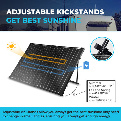 Maleta solar plegable monocristalina de 100 vatios y 12 voltios de Renogy sin controlador